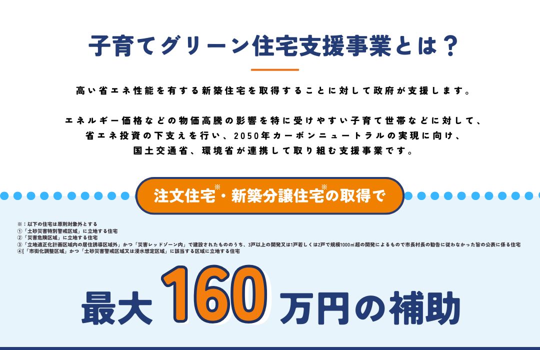 最大160万円補助