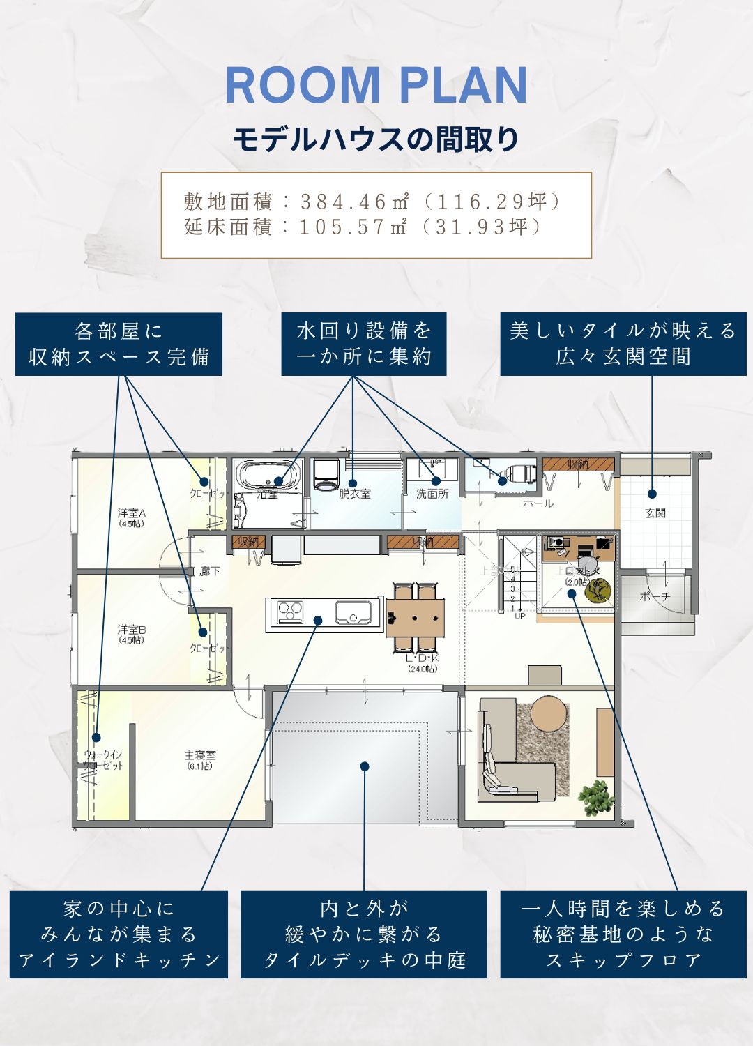 モデルハウスの間取り