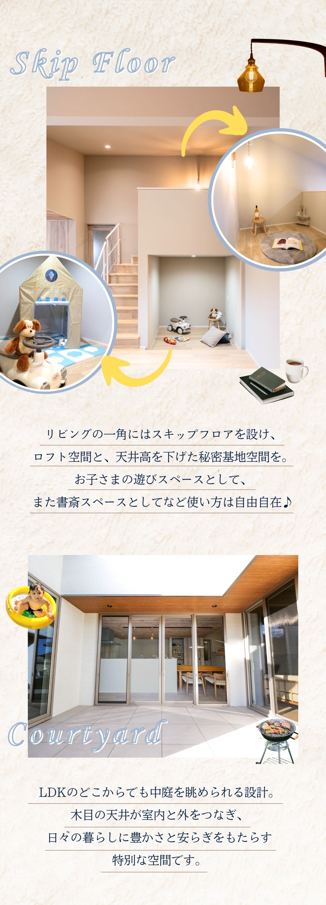 スキップフロア